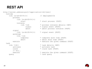 47
REST API
http://server.address:port/{application-id}/rest/
runtime
{id: [a-zA-Z0-9-]+} // deploymentId
process
{id: [a-zA-Z0-9-]+}
start * start process [POST]
instance
{id: d} * process instance details [GET]
signal * signal event [POST]
abort * abort process instance [POST]
signal
{id: [a-zA-Z0-9-]+} * signal event [POST]
workitem
{id: d}
complete * complete work item [POST]
abort * abort work item [POST]
execute * execute the given command [POST]
task
{id: d+} * task details [GET]
activate * activate task
claim * claim task [POST]
// etc..
execute * execute the given command [POST]
query * task query
 