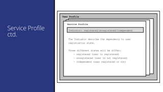 Service Profile
ctd.
 