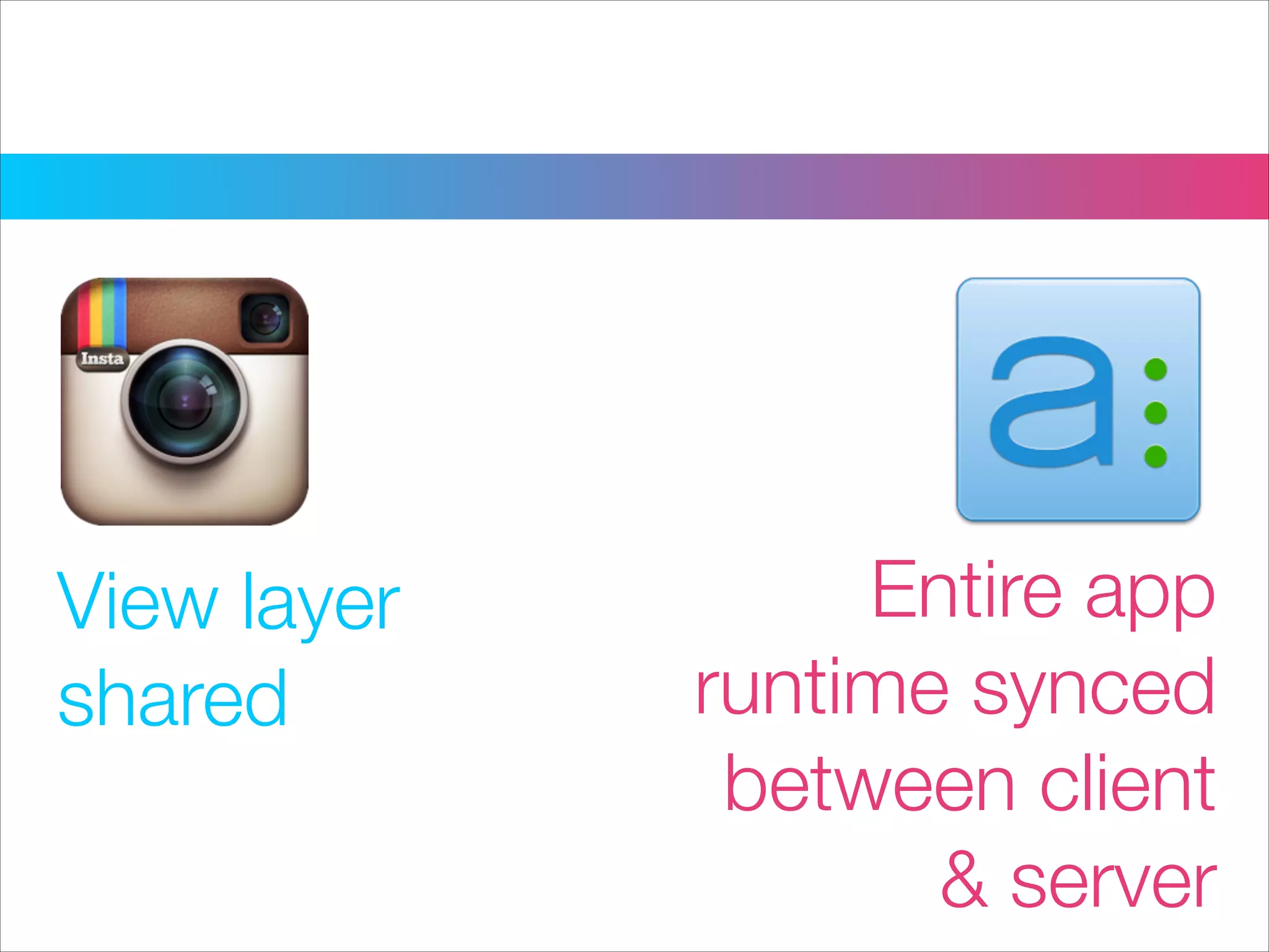 View layer
shared
Entire app
runtime synced
between client
& server
 