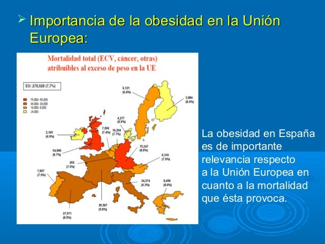 (2014-03-13) Obesidad (ppt) (2014-03-13) Obesidad (ppt)