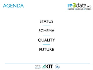 re3data.org presented at 3rd RDA Plenary 