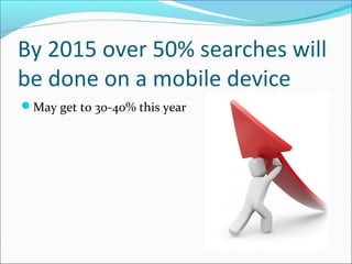 By 2015 over 50% searches will
be done on a mobile device
May get to 30-40% this year
 