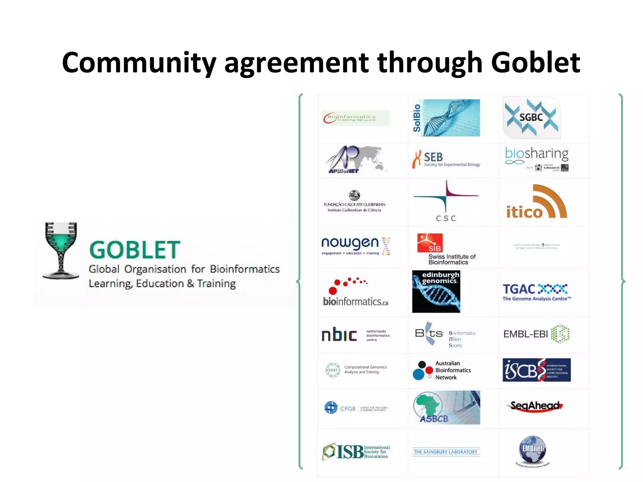 Community agreement through Goblet
 