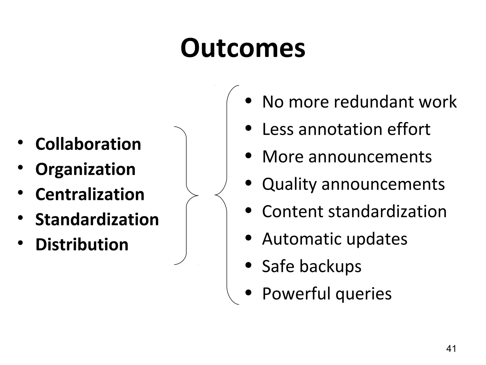 Outcomes
• Collaboration
• Organization
• Centralization
• Standardization
• Distribution
• No more redundant work
• Less annotation effort
• More announcements
• Quality announcements
• Content standardization
• Automatic updates
• Safe backups
• Powerful queries
41
 