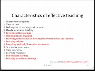 Characteristics of effective teaching
0 Classroom management
0 Time on task
0 Well organized learning environment
0 Clearly structured teaching
0 Fostering active learning
0 Challenging and engaging
0 Fostering collaboration and respect betweenstudents and teachers
0 Learning to learn
0 Providing feedback/ formative assessment
0 Summative assessment
0 Time to practice
0 Learning resources
0 Personalized learning
0 Learning in authentic settings
Scheerens, 2008; Dede, 2000; Voogt, 2008; Ertmer, 2012
SITE 2014 14
 