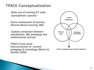 30
 Make use of existing ICT tools
(Spreadsheet-specific)
 Active involvement of learners
(Activity Based Learning-ABL)
 Explore connection between
spreadsheet, ABL pedagogy and
mathematical concept
 TPACK Frame work -
Interconnection of content
pedagogy & technology (Mishra &
Koehler,2006)
 