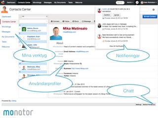 Samarbete 2 Notifieringar 
Chatt 
Mina verktyg 
Användarprofiler 
 