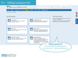 Ex - Målgruppsportal 
Målgruppsportal! 
För enheter/yrkeskategorier 
Här ett ex för Tandvårdsenheten 
 