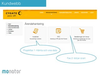 Kundwebb 
Projektfas 1: Hämta och visa data 
Fas 2: börjar snart 
 