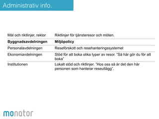 Administrativ info. 
Mål och riktlinjer, rektor Riktlinjer för tjänsteresor och möten. 
Byggnadsavdelningen Miljöpolicy 
Personalavdelningen Reseförskott och resehanteringssystemet 
Ekonomiavdelningen Stöd för att boka olika typer av resor. ”Så här gör du för att 
boka” 
Institutionen Lokalt stöd och riktlinjer. ”Hos oss så är det den här 
personen som hanterar reseutlägg”. 
 