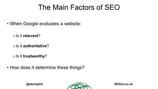 The Main Factors of SEO
• When Google evaluates a website:
o Is it relevant?
o Is it authoritative?
o Is it trustworthy?

...