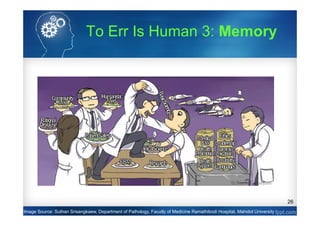 26
Image Source: Suthan Srisangkaew, Department of Pathology, Facutly of Medicine Ramathibodi Hospital, Mahidol University
To Err Is Human 3: Memory
 