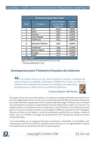 Livre Blanc • 2020 : où vont les industries françaises du numérique ?
copyright Institut G9+ 33 sur 44
Conséquences pour l’industrie françaises des télécoms
Il me semble, encore une fois, que le machine to machine, l’évolution des
postes de travail, les tablettes, le Wearable, l’ATAWAD et le Cloud, vont créer une
intimité entre l’intelligence des réseaux et l’intelligence des applications.
Ce qui fait qu’on va redonner du sens au métier des opérateurs.
François Artignan, BNP Paribas
Par rapport à leurs concurrents internationaux, les opérateurs européens et français sont soumis à une
très forte fragmentation de leur marché, ce qui n’est pas sans poser de difficiles questions étant donné
le caractère hautement capitalistique de leur activité. Garder des marges suffisantes, tout en réalisant
les investissements nécessaires à la généralisation des hauts débits fixe et mobile sur le territoire, les
obligera à opérer une mutualisation de leur infrastructure, voire à fusionner, et à se différencier encore
plus sur les services. C’est par exemple le cas d’Orange et T-Mobile au Royaume-Uni, SFR et Bouygues
Telecom en France, qui ont signé un accord de mutualisation partielle de leurs réseaux mobiles en
janvier 2014, ou l’incitation au partage des investissements FTTH impulsée par l’Arcep et certaines
collectivités locales.
Il est vraisemblable que la conjugaison des deux mouvements, mutualisation et consolidation, sera
nécessaire pour faire face aux défis qui se posent. Et de ce point de vue, les réglementations française
et européenne devront permettre et faciliter ces deux évolutions.
Rank Company
2012 Telecom
service sales
(billion €)
Growth
2011-
2012
1 NTT* 104,4 1,80%
2 AT&T 99,2 0,60%
3 Verizon 90,2 4,50%
4 China Mobile 69,1 6,10%
5 Telefónica 62,4 -0,80%
6 Deutsche Telekom 58,2 -0,80%
7 Vodafone* 54,6 -4,20%
8 América Movil 45,8 16,50%
9 Orange 43,5 -3,90%
10 KDDI* 35,7 2,50%
World top 10 telcos (2012 sales)
Source : IDATE
Note: 2012 Telecom service sales & growth 2011-2012 (%)
* fiscal year ended March 31, 2013
 