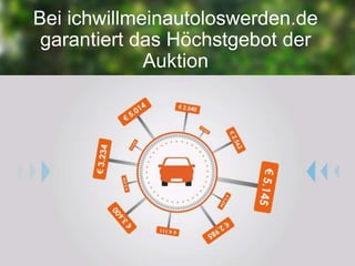 Bei ichwillmeinautoloswerden.de
garantiert das Höchstgebot der
Auktion
 