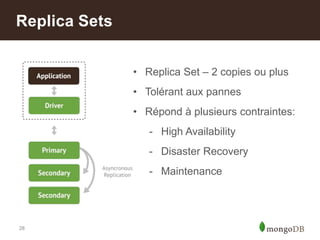 28
Replica Sets
• Replica Set – 2 copies ou plus
• Tolérant aux pannes
• Répond à plusieurs contraintes:
- High Availability
- Disaster Recovery
- Maintenance
 