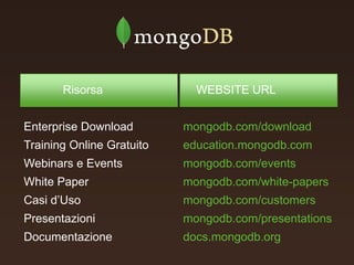 Risorsa WEBSITE URL
Enterprise Download mongodb.com/download
Training Online Gratuito education.mongodb.com
Webinars e Events mongodb.com/events
White Paper mongodb.com/white-papers
Casi d‟Uso mongodb.com/customers
Presentazioni mongodb.com/presentations
Documentazione docs.mongodb.org
 