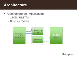 5
• Architecture de l‟Application
– JSON / RESTful
– Basé sur Python
Architecture
Client-side
JSON
(eg AngularJS) (BSON)
Pymongo driver
Python web
app
HTTP(S) REST
 