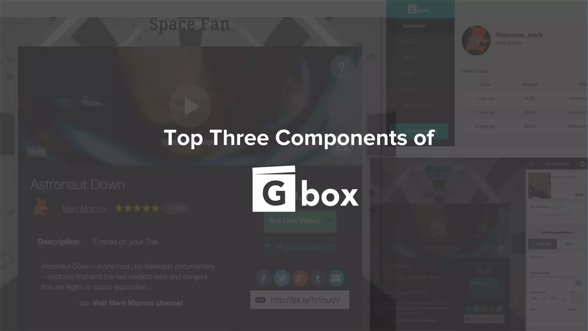 Top Three Components of
 