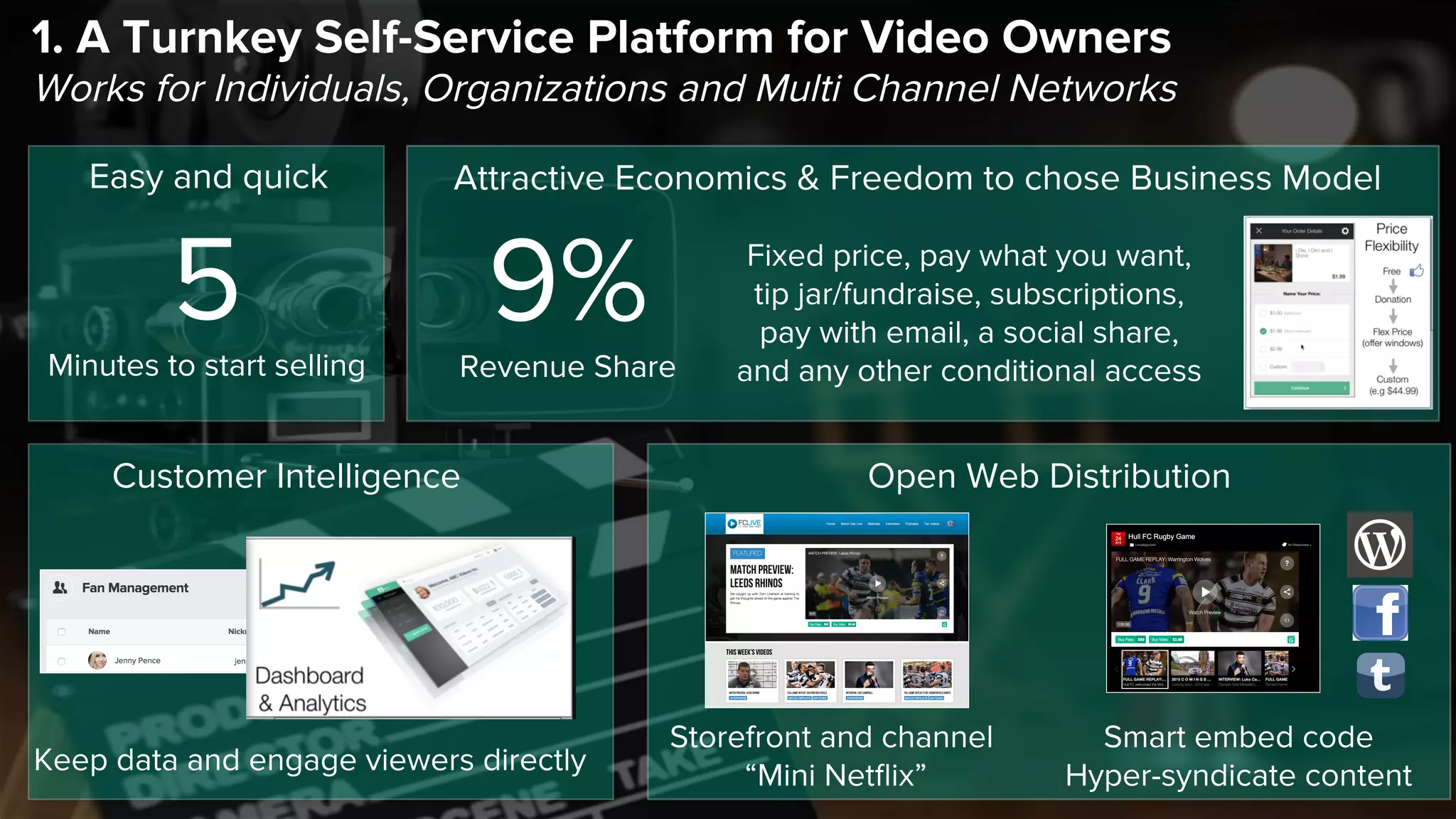 1. A Turnkey Self-Service Platform for Video Owners
Works for Individuals, Organizations and Multi Channel Networks
5Minutes to start selling
9%Revenue Share
Attractive Economics & Freedom to chose Business ModelEasy and quick
Customer Intelligence
Storefront and channel
“Mini Netﬂix”Keep data and engage viewers directly
Smart embed code
Hyper-syndicate content
Open Web Distribution
Fixed price, pay what you want,
tip jar/fundraise, subscriptions,
pay with email, a social share,
and any other conditional access
 