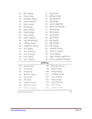 www.etelangana.org Page 31
 
