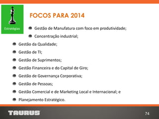 74
Estratégias
FOCOS PARA 2014
Gestão de Manufatura com foco em produtividade;
Concentração industrial;
Gestão da Qualidade;
Gestão de TI;
Gestão de Suprimentos;
Gestão Financeira e do Capital de Giro;
Gestão de Governança Corporativa;
Gestão de Pessoas;
Gestão Comercial e de Marketing Local e Internacional; e
Planejamento Estratégico.
 