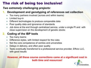 The risk of being too inclusive!
Two extremely challenging projects:
1. Development and genotyping of references set colle...