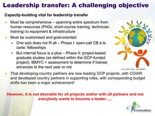Leadership transfer: A challenging objective
Capacity-building vital for leadership transfer
♦ Must be comprehensive – spa...