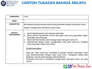 KEMAHIRAN LISAN
BAND 1
DESKRIPTOR Berinteraksi tentang sesuatu perkara yang berkaitan dengan kehidupan harian
dengan menggunakan perkataan yang mudah.
AKTIVITI
PENTAKSIRAN
1. Murid diperdengarkan pita rakaman perbualan.
2. Murid diminta memberikan contoh kata ganti nama yang digunakan dalam
perbualan yang didengar.
3. Murid diminta membina ayat menggunakan kata ganti nama diri.
4. Berbual-bual dengan rakan menggunakan kata ganti nama diri mengikut
topik yang diberi dalam kad arahan.
Contoh kad arahan:
Anda dan rakan anda baru mendaftar di sebuah sekolah menengah. Anda
ingin berkenal-kenalan dengan rakan anda untuk mengetahui sedikit latar
belakang, cita-cita serta bilangan adik-beradiknya.
Perbualan anda hari ini hendaklah menggunakan kata ganti nama diri yang
sesuai.
CONTOH TUGASAN BAHASA MELAYU
 