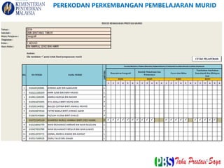 11
PEREKODAN PERKEMBANGAN PEMBELAJARAN MURID
P
 