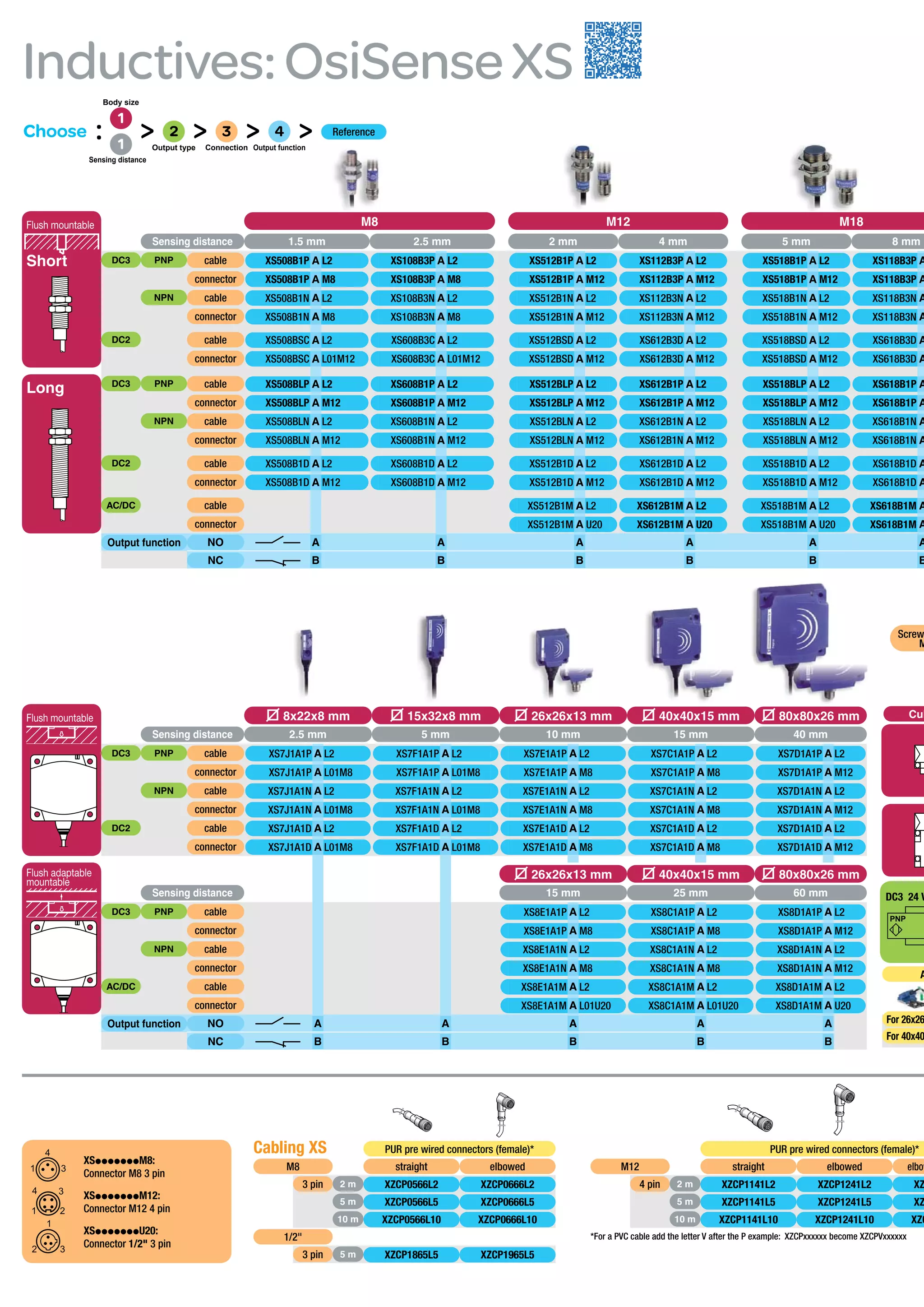 *For a PVC cable add the letter V after the P example: XZCPxxxxxx become XZCPVxxxxxx
A
For 26x26
For 40x40
Screw
M
PNP
DC3 24 V
Cub
M8 M12 M18
Sensing distance 1.5 mm 2.5 mm 2 mm 4 mm 5 mm 8 mm
Short DC3 PNP cable XS508B1P A L2 XS108B3P A L2 XS512B1P A L2 XS112B3P A L2 XS518B1P A L2 XS118B3P A
connector XS508B1P A M8 XS108B3P A M8 XS512B1P A M12 XS112B3P A M12 XS518B1P A M12 XS118B3P A
NPN cable XS508B1N A L2 XS108B3N A L2 XS512B1N A L2 XS112B3N A L2 XS518B1N A L2 XS118B3N A
connector XS508B1N A M8 XS108B3N A M8 XS512B1N A M12 XS112B3N A M12 XS518B1N A M12 XS118B3N A
DC2 cable XS508BSC A L2 XS608B3C A L2 XS512BSD A L2 XS612B3D A L2 XS518BSD A L2 XS618B3D A
connector XS508BSC A L01M12 XS608B3C A L01M12 XS512BSD A M12 XS612B3D A M12 XS518BSD A M12 XS618B3D A
Long DC3 PNP cable XS508BLP A L2 XS608B1P A L2 XS512BLP A L2 XS612B1P A L2 XS518BLP A L2 XS618B1P A
connector XS508BLP A M12 XS608B1P A M12 XS512BLP A M12 XS612B1P A M12 XS518BLP A M12 XS618B1P A
NPN cable XS508BLN A L2 XS608B1N A L2 XS512BLN A L2 XS612B1N A L2 XS518BLN A L2 XS618B1N A
connector XS508BLN A M12 XS608B1N A M12 XS512BLN A M12 XS612B1N A M12 XS518BLN A M12 XS618B1N A
DC2 cable XS508B1D A L2 XS608B1D A L2 XS512B1D A L2 XS612B1D A L2 XS518B1D A L2 XS618B1D A
connector XS508B1D A M12 XS608B1D A M12 XS512B1D A M12 XS612B1D A M12 XS518B1D A M12 XS618B1D A
AC/DC cable XS512B1M A L2 XS612B1M A L2 XS518B1M A L2 XS618B1M A
connector XS512B1M A U20 XS612B1M A U20 XS518B1M A U20 XS618B1M A
Output function NO A A A A A A
NC B B B B B B
U 8x22x8 mm U 15x32x8 mm U 26x26x13 mm U 40x40x15 mm U 80x80x26 mm
Sensing distance 2.5 mm 5 mm 10 mm 15 mm 40 mm
DC3 PNP cable XS7J1A1P A L2 XS7F1A1P A L2 XS7E1A1P A L2 XS7C1A1P A L2 XS7D1A1P A L2
connector XS7J1A1P A L01M8 XS7F1A1P A L01M8 XS7E1A1P A M8 XS7C1A1P A M8 XS7D1A1P A M12
NPN cable XS7J1A1N A L2 XS7F1A1N A L2 XS7E1A1N A L2 XS7C1A1N A L2 XS7D1A1N A L2
connector XS7J1A1N A L01M8 XS7F1A1N A L01M8 XS7E1A1N A M8 XS7C1A1N A M8 XS7D1A1N A M12
DC2 cable XS7J1A1D A L2 XS7F1A1D A L2 XS7E1A1D A L2 XS7C1A1D A L2 XS7D1A1D A L2
connector XS7J1A1D A L01M8 XS7F1A1D A L01M8 XS7E1A1D A M8 XS7C1A1D A M8 XS7D1A1D A M12
U 26x26x13 mm U 40x40x15 mm U 80x80x26 mm
Sensing distance 15 mm 25 mm 60 mm
DC3 PNP cable XS8E1A1P A L2 XS8C1A1P A L2 XS8D1A1P A L2
connector XS8E1A1P A M8 XS8C1A1P A M8 XS8D1A1P A M12
NPN cable XS8E1A1N A L2 XS8C1A1N A L2 XS8D1A1N A L2
connector XS8E1A1N A M8 XS8C1A1N A M8 XS8D1A1N A M12
AC/DC cable XS8E1A1M A L2 XS8C1A1M A L2 XS8D1A1M A L2
connector XS8E1A1M A L01U20 XS8C1A1M A L01U20 XS8D1A1M A U20
Output function NO A A A A A
NC B B B B B
Inductives:OsiSenseXS
XSpppppppM8:
Connector M8 3 pin
XSpppppppM12:
Connector M12 4 pin
XSpppppppU20:
Connector 1/2" 3 pin
Flush adaptable
mountable
Flush mountable
Flush mountable
Cabling XS PUR pre wired connectors (female)*
M8 straight elbowed
3 pin 2 m XZCP0566L2 XZCP0666L2
5 m XZCP0566L5 XZCP0666L5
10 m XZCP0566L10 XZCP0666L10
1/2"
3 pin 5 m XZCP1865L5 XZCP1965L5
Body size
Choose : 1
> 2 > 3 > 4 > Reference
1 Output type Connection Output function
Sensing distance
PUR pre wired connectors (female)*
M12 straight elbowed elbow
4 pin 2 m XZCP1141L2 XZCP1241L2 XZ
5 m XZCP1141L5 XZCP1241L5 XZ
10 m XZCP1141L10 XZCP1241L10 XZC
 