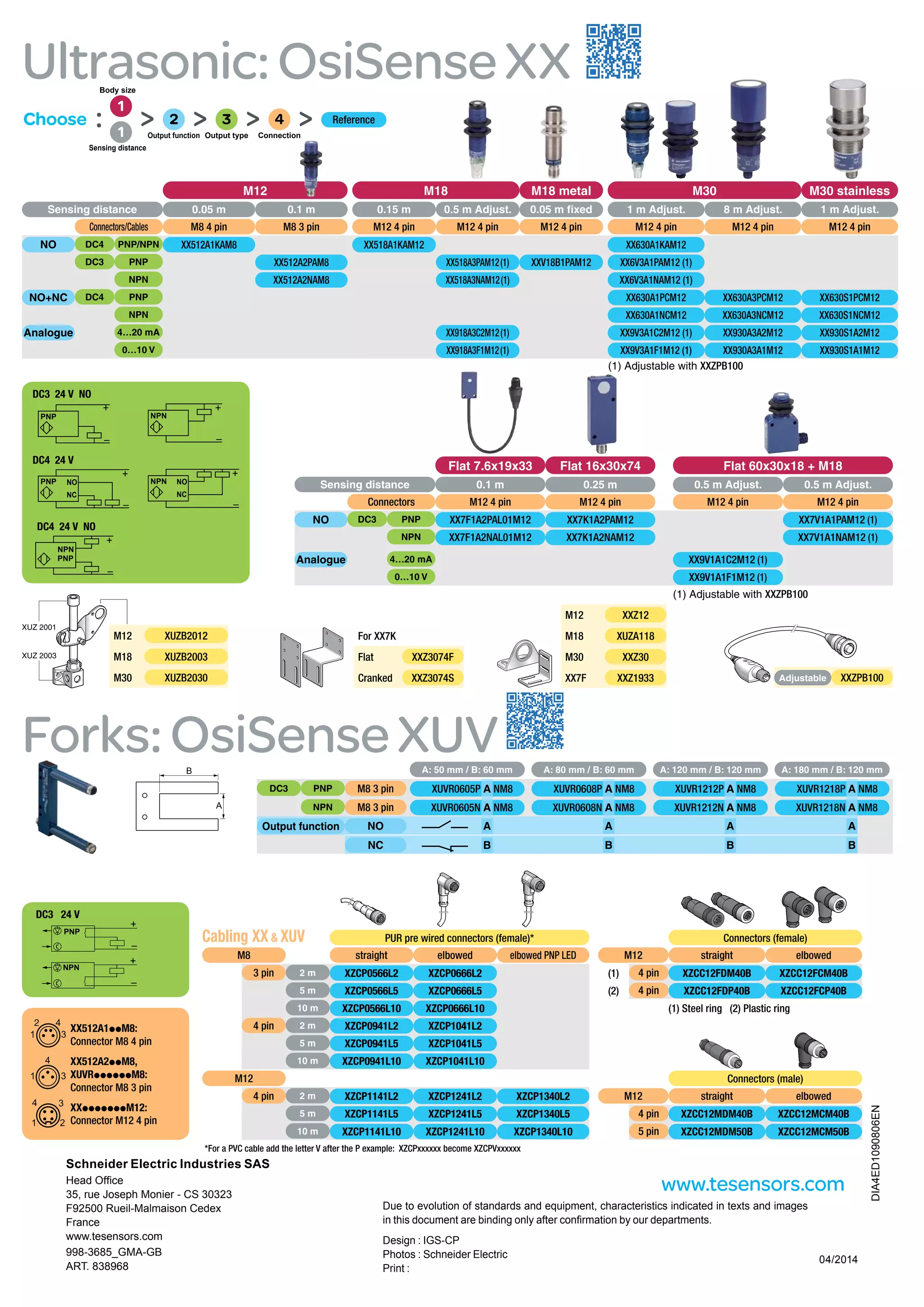 NPN
+
–
PNP
+
–
NPN
+
–
NO
NC
PNP
+
–
NO
NC
NPN
PNP
+
–
+
–
NPN
–
+
PNP
04/2014
DIA4ED1090806EN
A: 50 mm / B: 60 mm A: 80 mm / B: 60 mm A: 120 mm / B: 120 mm A: 180 mm / B: 120 mm
DC3 PNP M8 3 pin XUVR0605P A NM8 XUVR0608P A NM8 XUVR1212P A NM8 XUVR1218P A NM8
NPN M8 3 pin XUVR0605N A NM8 XUVR0608N A NM8 XUVR1212N A NM8 XUVR1218N A NM8
Output function NO A A A A
NC B B B B
B
A
M12 XUZB2012
M18 XUZB2003
M30 XUZB2030
M12 XXZ12
M18 XUZA118
M30 XXZ30
XX7F XXZ1933
For XX7K
Flat XXZ3074F
Cranked XXZ3074S Adjustable XXZPB100
Ultrasonic:OsiSenseXX
DC3 24 V NO
DC4 24 V
DC4 24 V NO
Cabling XX & XUV PUR pre wired connectors (female)* Connectors (female)
M8 straight elbowed elbowed PNP LED M12 straight elbowed
3 pin 2 m XZCP0566L2 XZCP0666L2 (1) 4 pin XZCC12FDM40B XZCC12FCM40B
5 m XZCP0566L5 XZCP0666L5 (2) 4 pin XZCC12FDP40B XZCC12FCP40B
10 m XZCP0566L10 XZCP0666L10 (1) Steel ring (2) Plastic ring
4 pin 2 m XZCP0941L2 XZCP1041L2
5 m XZCP0941L5 XZCP1041L5
10 m XZCP0941L10 XZCP1041L10
M12 Connectors (male)
4 pin 2 m XZCP1141L2 XZCP1241L2 XZCP1340L2 M12 straight elbowed
5 m XZCP1141L5 XZCP1241L5 XZCP1340L5 4 pin XZCC12MDM40B XZCC12MCM40B
10 m XZCP1141L10 XZCP1241L10 XZCP1340L10 5 pin XZCC12MDM50B XZCC12MCM50B
M12 M18 M18 metal M30 M30 stainless
Sensing distance 0.05 m 0.1 m 0.15 m 0.5 m Adjust. 0.05 m fixed 1 m Adjust. 8 m Adjust. 1 m Adjust.
Connectors/Cables M8 4 pin M8 3 pin M12 4 pin M12 4 pin M12 4 pin M12 4 pin M12 4 pin M12 4 pin
NO DC4 PNP/NPN XX512A1KAM8 XX518A1KAM12 XX630A1KAM12
DC3 PNP XX512A2PAM8 XX518A3PAM12(1) XXV18B1PAM12 XX6V3A1PAM12 (1)
NPN XX512A2NAM8 XX518A3NAM12(1) XX6V3A1NAM12 (1)
NO+NC DC4 PNP XX630A1PCM12 XX630A3PCM12 XX630S1PCM12
NPN XX630A1NCM12 XX630A3NCM12 XX630S1NCM12
Analogue 4…20 mA XX918A3C2M12(1) XX9V3A1C2M12 (1) XX930A3A2M12 XX930S1A2M12
0…10 V XX918A3F1M12(1) XX9V3A1F1M12 (1) XX930A3A1M12 XX930S1A1M12
Flat 7.6x19x33 Flat 16x30x74 Flat 60x30x18 + M18
Sensing distance 0.1 m 0.25 m 0.5 m Adjust. 0.5 m Adjust.
Connectors M12 4 pin M12 4 pin M12 4 pin M12 4 pin
NO DC3 PNP XX7F1A2PAL01M12 XX7K1A2PAM12 XX7V1A1PAM12 (1)
NPN XX7F1A2NAL01M12 XX7K1A2NAM12 XX7V1A1NAM12 (1)
Analogue 4…20 mA XX9V1A1C2M12 (1)
0…10 V XX9V1A1F1M12 (1)
Forks:OsiSenseXUV
XX512A1ppM8:
Connector M8 4 pin
XX512A2ppM8,
XUVRppppppM8:
Connector M8 3 pin
XXpppppppM12:
Connector M12 4 pin
(1) Adjustable with XXZPB100
DC3 24 V
Body size
Choose : 1
> 2 > 3 > 4 > Reference
1 Output function Output type Connection
Sensing distance
(1) Adjustable with XXZPB100
*For a PVC cable add the letter V after the P example: XZCPxxxxxx become XZCPVxxxxxx
998-3685_GMA-GB
ART. 838968
Head Office
35, rue Joseph Monier - CS 30323
F92500 Rueil-Malmaison Cedex
France
www.tesensors.com
Schneider Electric Industries SAS
Design : IGS-CP
Photos : Schneider Electric
Print :
www.tesensors.com
Due to evolution of standards and equipment, characteristics indicated in texts and images
in this document are binding only after confirmation by our departments.
 
