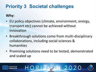 Priority 3 Societal challenges
Why:
• EU policy objectives (climate, environment, energy,
transport etc) cannot be achieved without
innovation
• Breakthrough solutions come from multi-disciplinary
collaborations, including social sciences &
humanities
• Promising solutions need to be tested, demonstrated
and scaled up
 