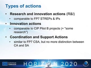 Types of actions
• Research and innovation actions (R&I)
• comparable to FP7 STREPs & IPs
• Innovation actions
• comparable to CIP Pilot B projects (+ "some
research")
• Coordination and Support Actions
• similar to FP7 CSA, but no more distinction between
CA and SA
 
