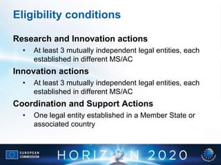 Eligibility conditions
Research and Innovation actions
• At least 3 mutually independent legal entities, each
established in different MS/AC
Innovation actions
• At least 3 mutually independent legal entities, each
established in different MS/AC
Coordination and Support Actions
• One legal entity established in a Member State or
associated country
 