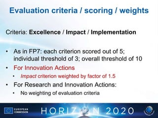 Evaluation criteria / scoring / weights
Criteria: Excellence / Impact / Implementation
• As in FP7: each criterion scored out of 5;
individual threshold of 3; overall threshold of 10
• For Innovation Actions
• Impact criterion weighted by factor of 1.5
• For Research and Innovation Actions:
• No weighting of evaluation criteria
 