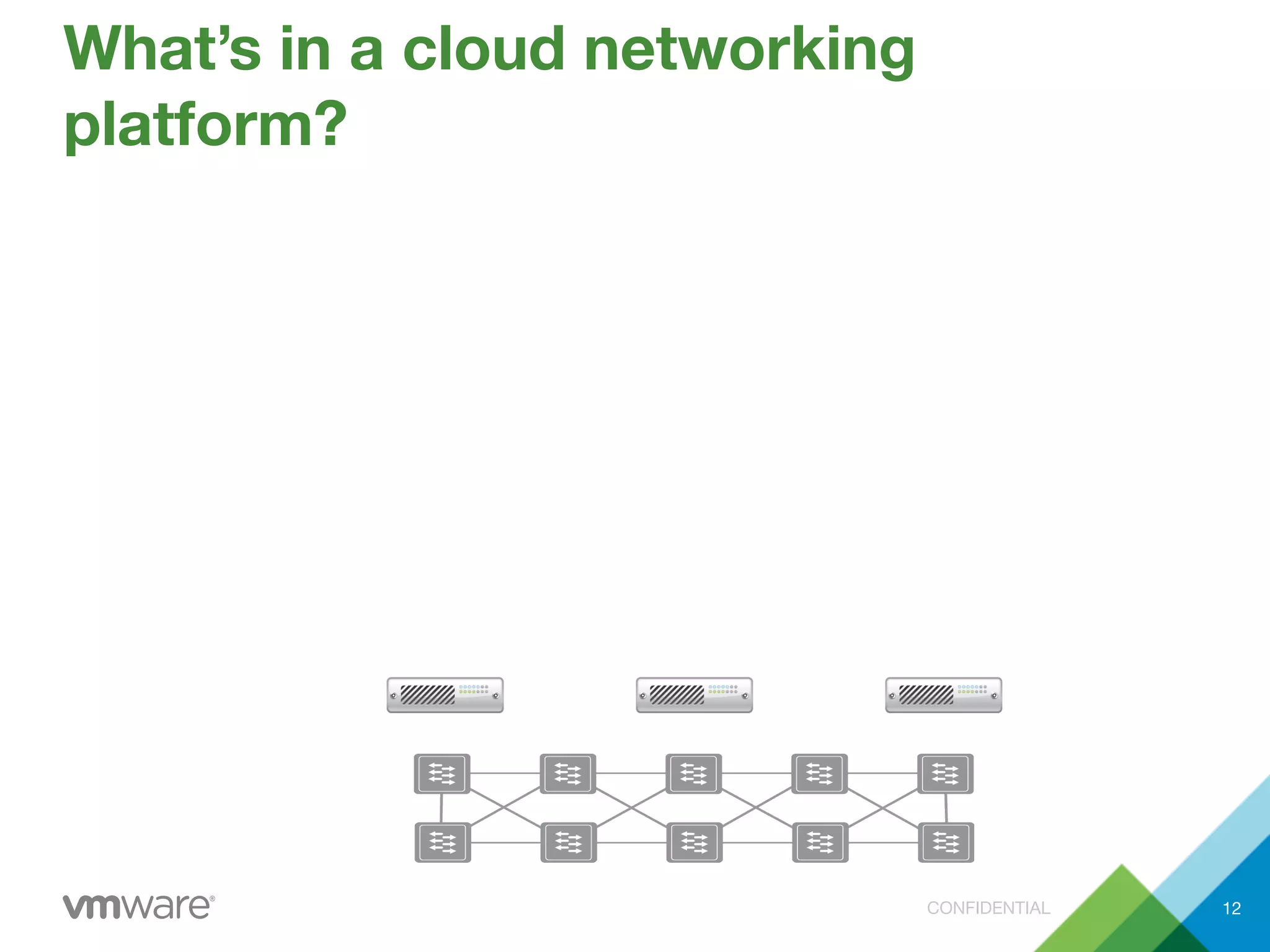 CONFIDENTIAL
What’s in a cloud networking
platform?
12
 