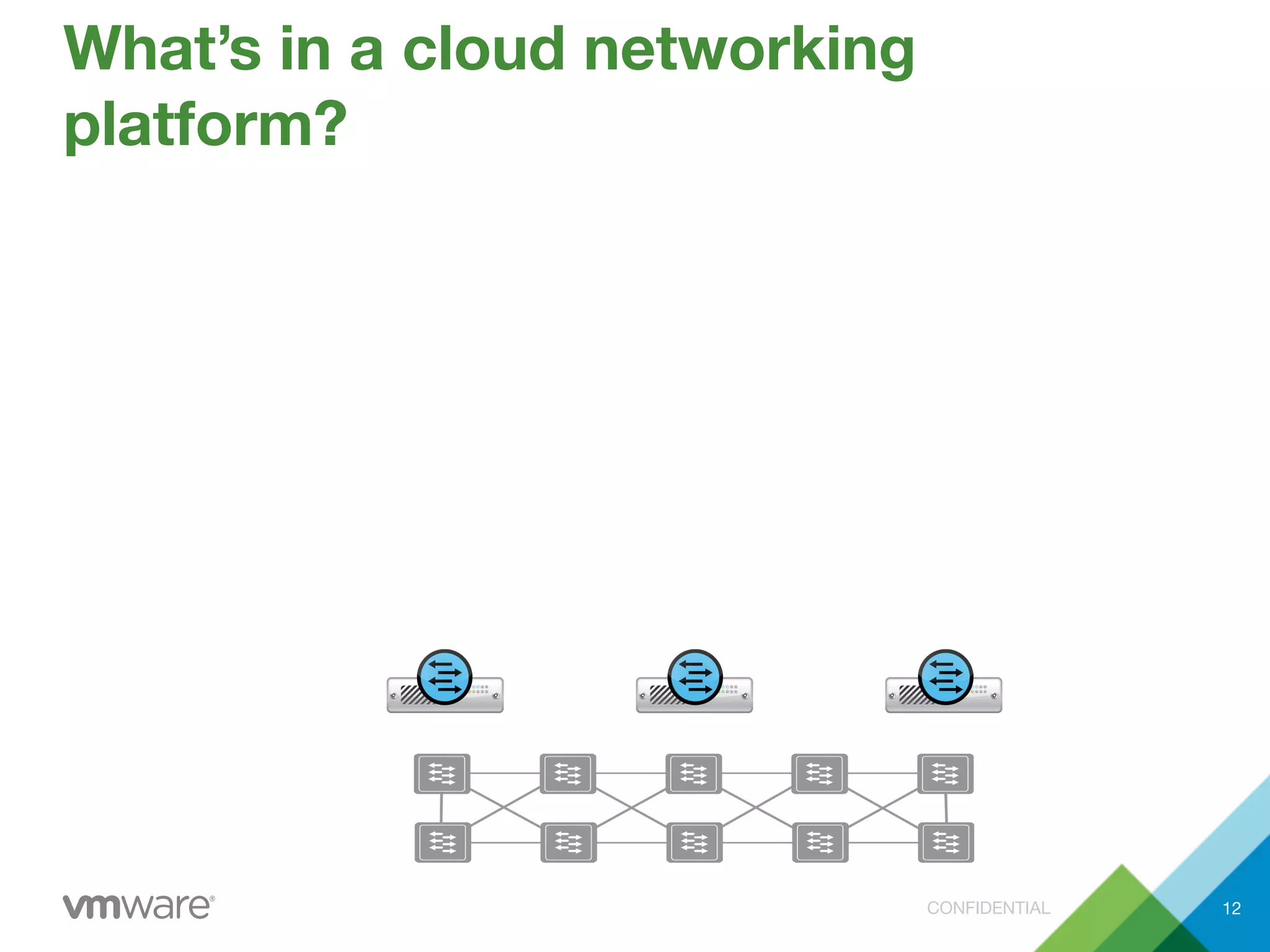 CONFIDENTIAL
What’s in a cloud networking
platform?
12
 