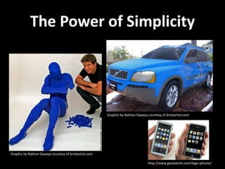 Code Maintainability *
Principles Patterns Containers
Why? How? What?
Extensibility Clean Code Tool reuse
* from: Mark Seemann’s “Dependency Injection in .NET” presentation Bay.NET 05/2011
 