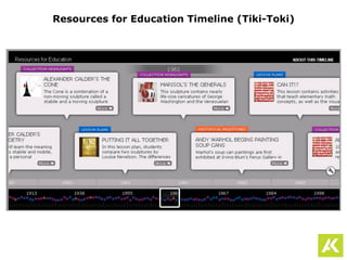 Resources for Education Timeline (Tiki-Toki)
 