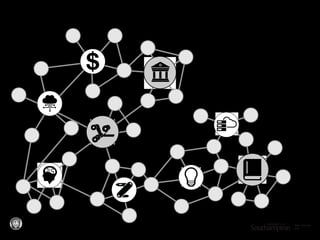 The New Online Museum Manifesto
Differences Between Museums on the Web and the Online Museum
Javier Pereda @TrinkerMedia
Actor
Network
Theory
 