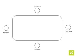 Publications
Digital Media
Marketing
Publications
 