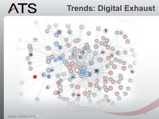 Trends: Digital Exhaust
15
 