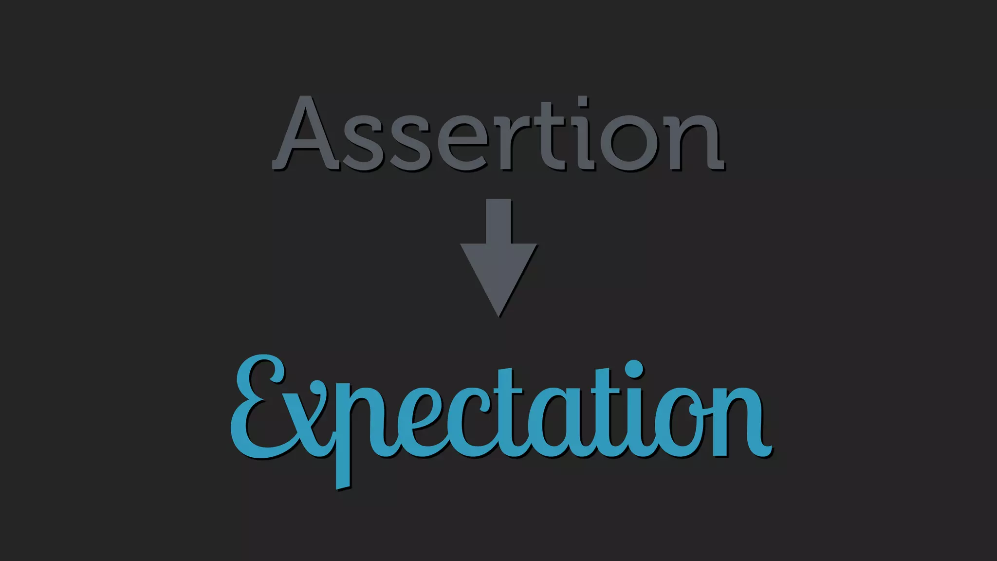 Assertion
!
Expectation
 