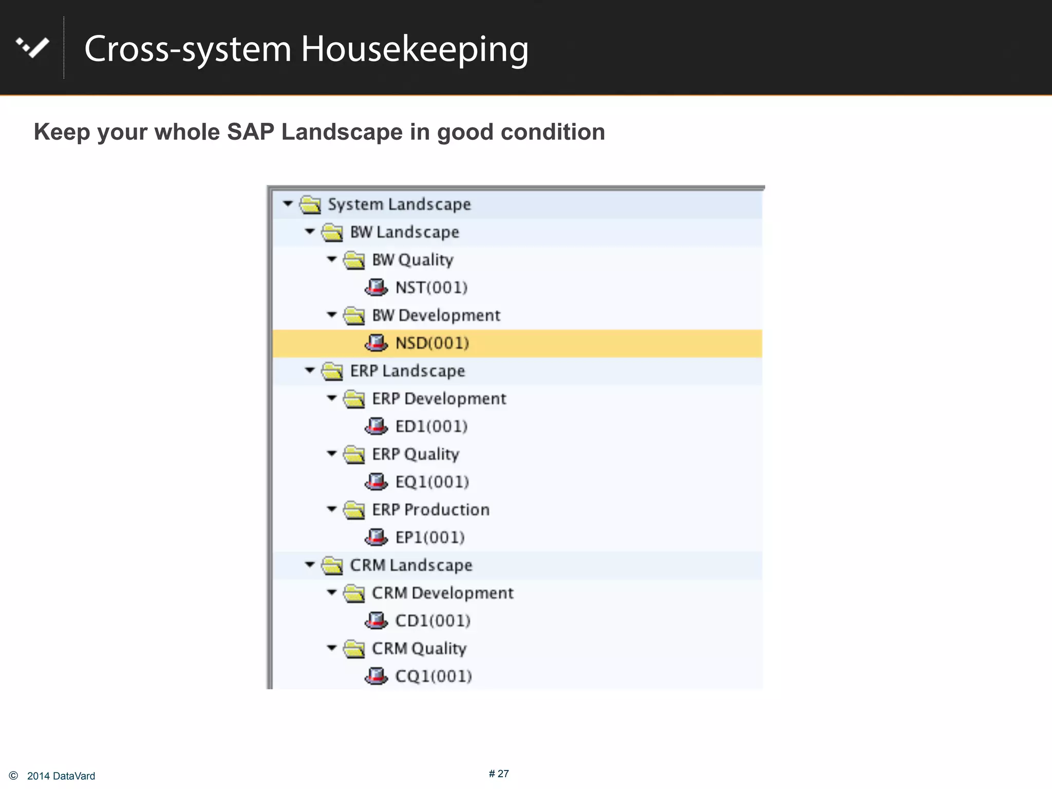 ©  2014 DataVard # 27
Cross-system Housekeeping
Keep your whole SAP Landscape in good condition
 