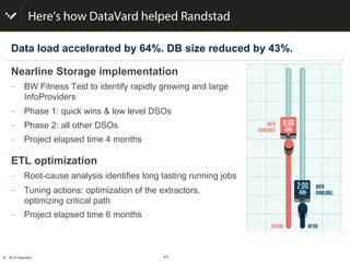 Shrink your DB and increase SAP BW performance | PDF