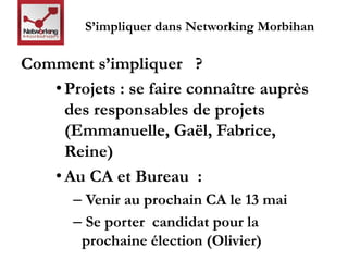 S’impliquer dans Networking Morbihan 
Comment s’impliquer ? 
• Projets : se faire connaître auprès 
des responsables de projets 
(Emmanuelle, Gaël, Fabrice, 
Reine) 
• Au CA et Bureau : 
– Venir au prochain CA le 13 mai 
– Se porter candidat pour la 
prochaine élection (Olivier) 
 