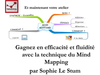 Et maintenant votre atelier 
Gagnez en efficacité et fluidité 
avec la technique du Mind 
Mapping 
par Sophie Le Stum 
