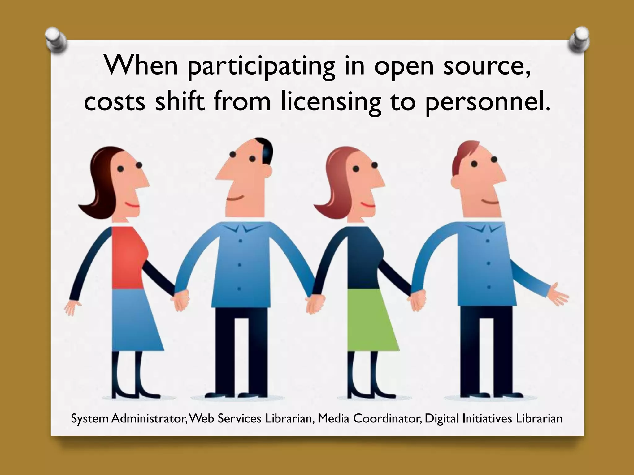When participating in open source,
costs shift from licensing to personnel.
System Administrator,Web Services Librarian, Media Coordinator, Digital Initiatives Librarian
 