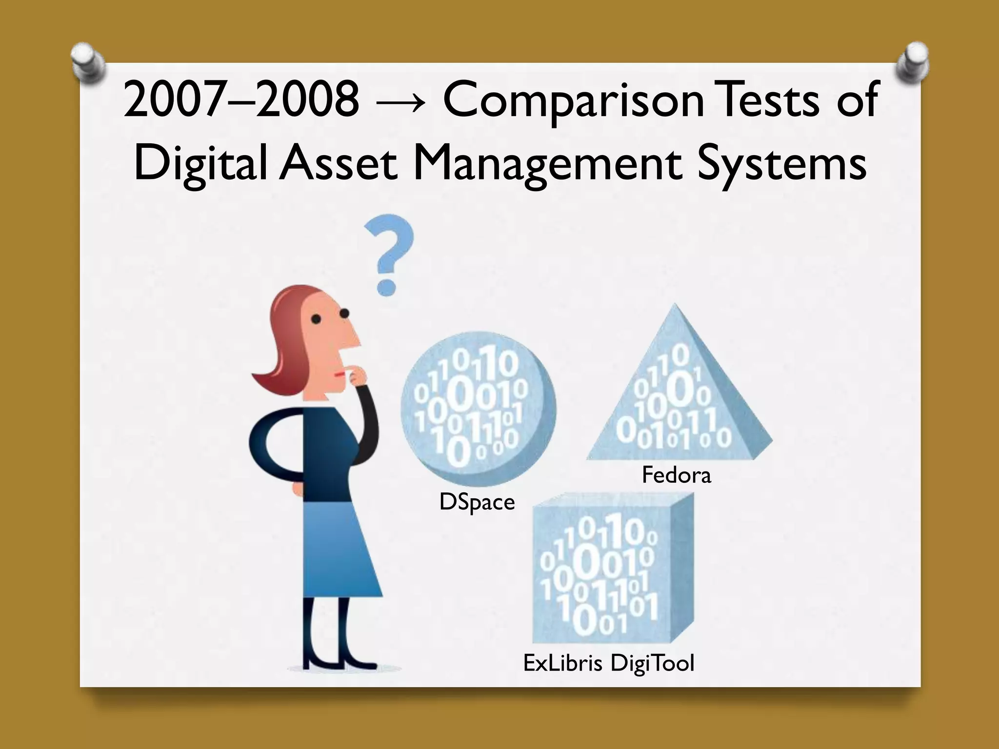 2007–2008 → ComparisonTests of
Digital Asset Management Systems
DSpace
Fedora
ExLibris DigiTool
 