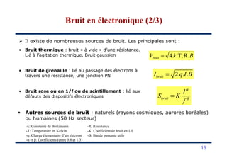 • Bruit thermique : bruit « à vide » d’une résistance.
Lié à l’agitation thermique. Bruit gaussien
• Bruit de grenaille : lié au passage des électrons à
travers une résistance, une jonction PN
4. .T.R.bruitV k B=
2. . .bruitI q I B=
Il existe de nombreuses sources de bruit. Les principales sont :
Bruit en électronique (2/3)Bruit en électronique (2/3)
• Bruit rose ou en 1/f ou de scintillement : lié aux
défauts des dispositifs électroniques
-k: Constante de Boltzmann -R: Resistance
-T: Temperature en Kelvin -K: Coefficient de bruit en 1/f
-q: Charge élementaire d’un electron -B: Bande passante utile
-α et β: Coefficients (entre 0.8 et 1.3)
bruit
I
S K
f
=
α
β
16
• Autres sources de bruit : naturels (rayons cosmiques, aurores boréales)
ou humaines (50 Hz secteur)
 